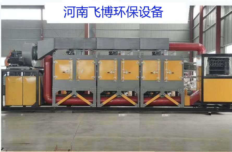 印（yìn）刷廢氣治理